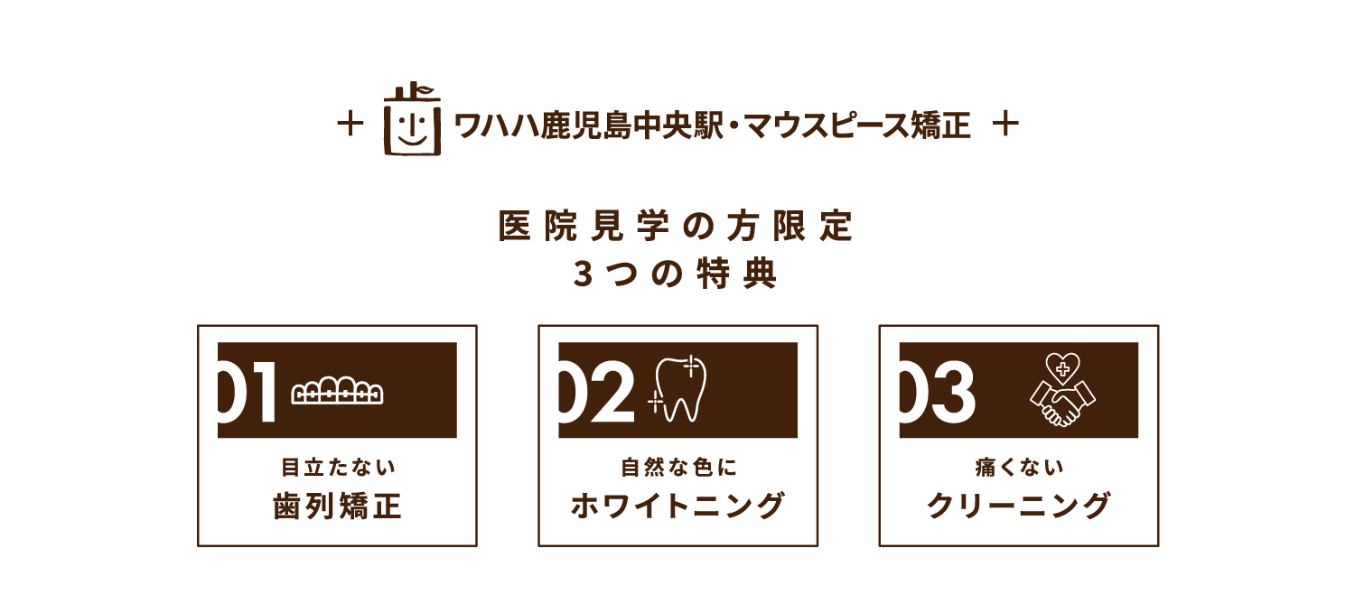 医院見学の方限定３つの得点　1.目立たない歯列矯正　2.自然な色にホワイトニング　3.痛くないクリーニング